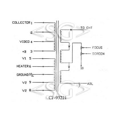 ������������� CF93221